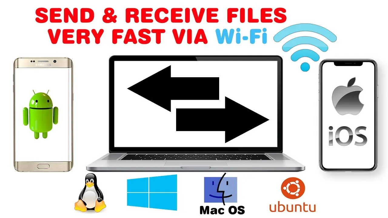 senf files for wi fi - Can I use Wi-Fi Direct to send files