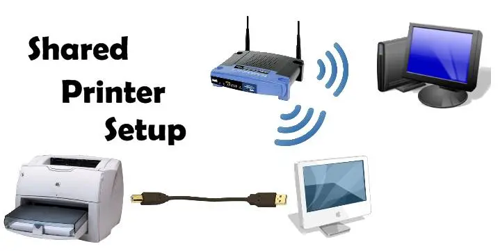 Convirtiendo tu Impresora Cableada a Inalámbrica: Tutorial Completa - Can you convert a printer to wireless make a printer wi fi capable - Can you convert a printer to wireless