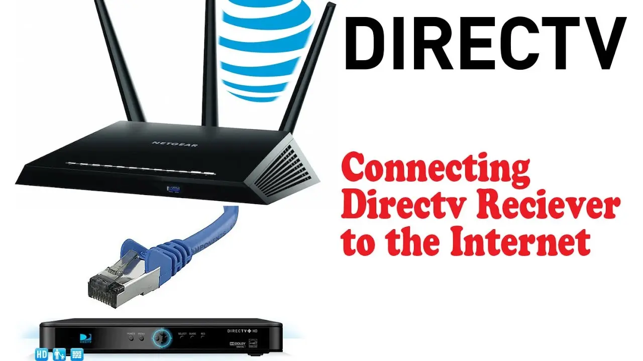 como obtener internet de directv - Cómo adquirir los servicios de Directv