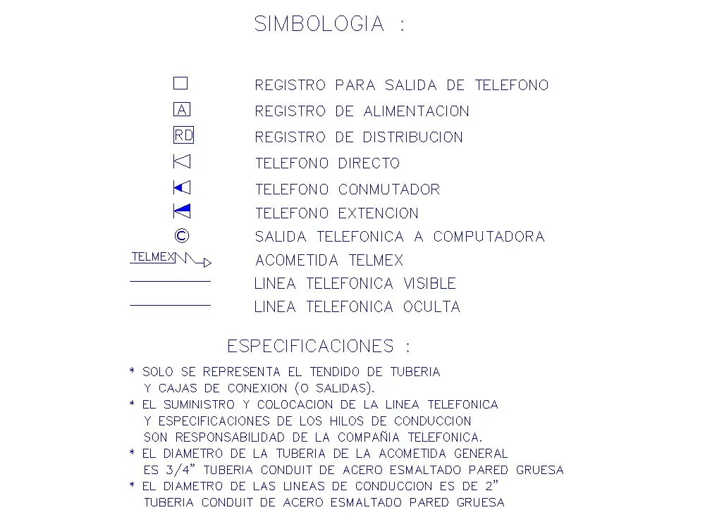 caja terminal adsl simbolo autocad - Cómo agregar biblioteca de símbolos en autocad