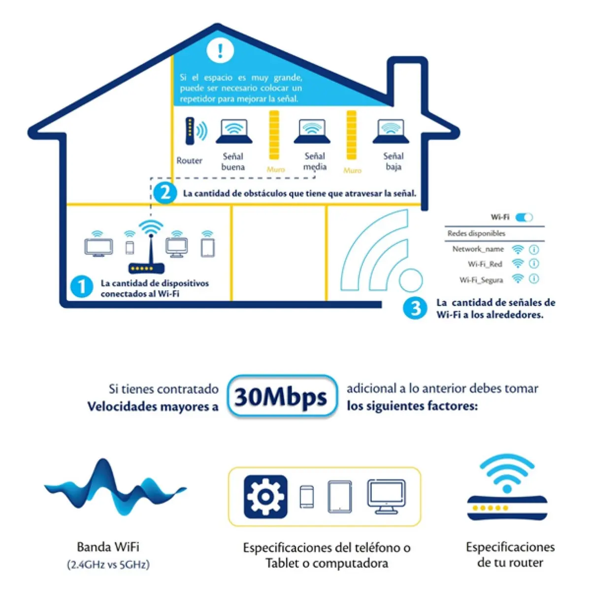 internet satelital velocidad con lluvia - Cómo anda Starlink con lluvia