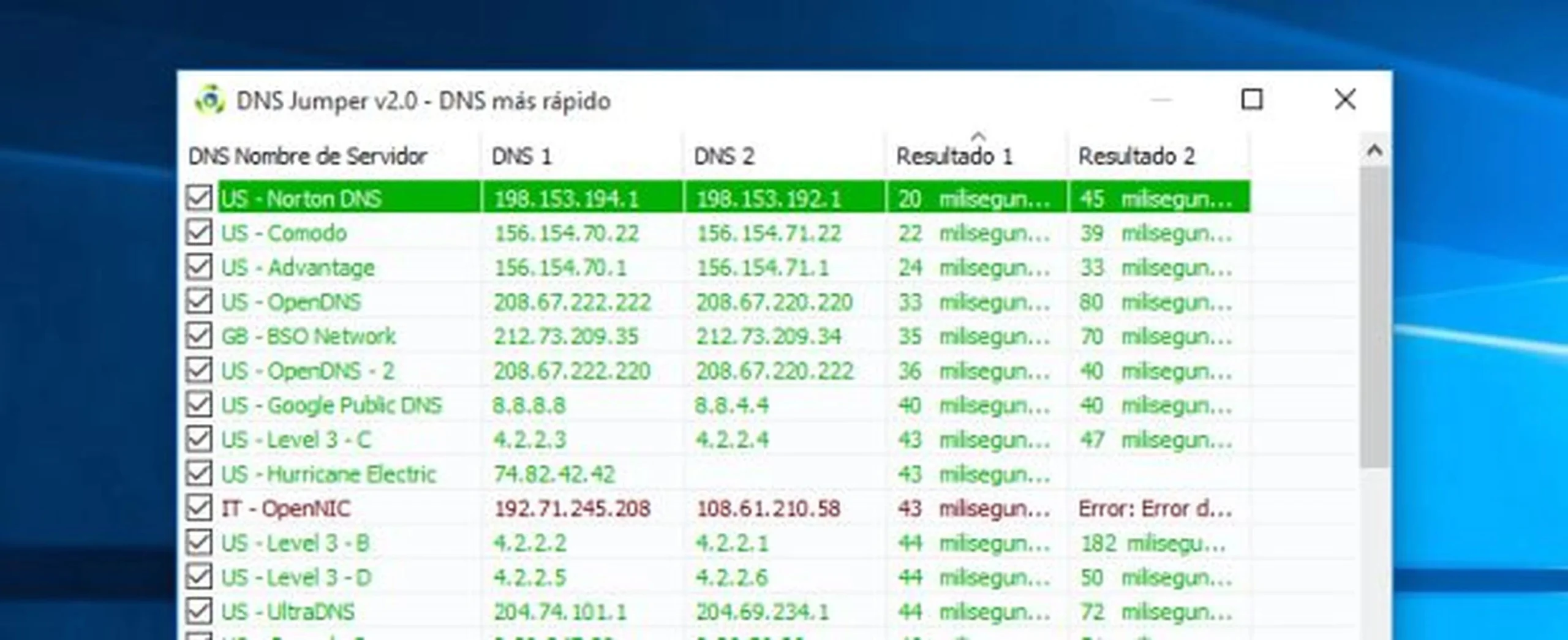 cómo cambiar las dns para aumentar la velocidad de internet - Cómo aumenta el DNS el rendimiento web