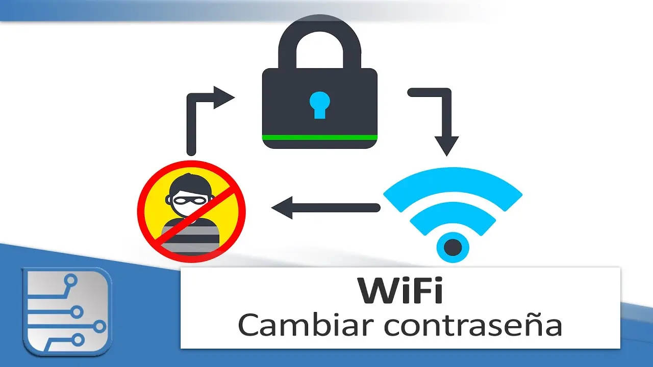 Cambiar la Contraseña de tu Red Wi-Fi 5G - Cómo cambiar contraseña de Wifi 5G cmbiar contraseña wi fi vgg - Cómo cambiar contraseña de Wifi 5G