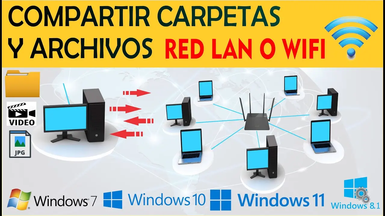 como compartir archivos en la mis red wi fi - Cómo compartir archivos en la red wifi