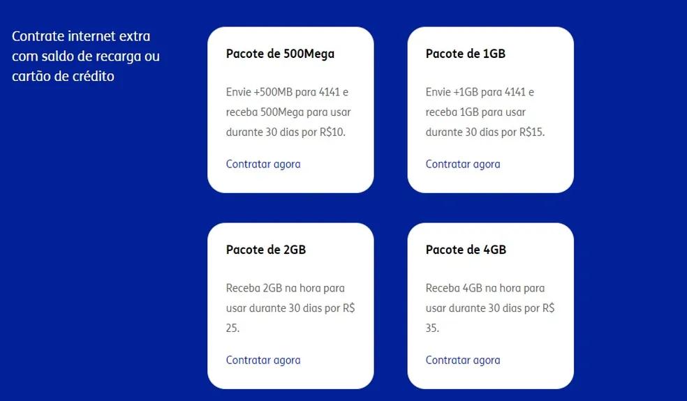 pacotes de internet da tim para celular - Cómo comprar datos en Tim