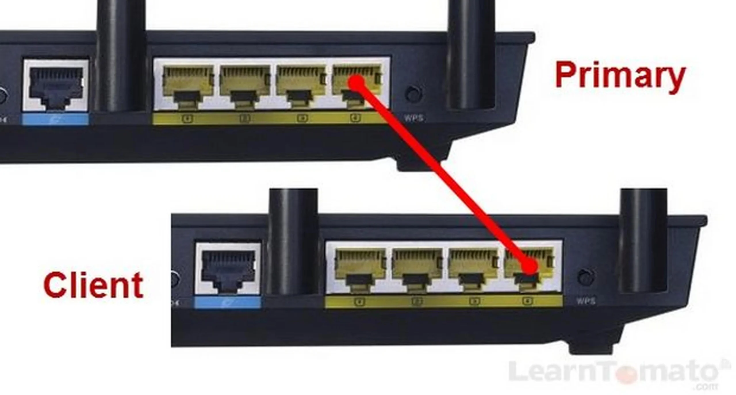 conectar router por wifi - Cómo conectar el Internet de un router