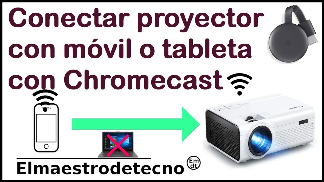 conectar proyector wifi - Cómo conectar un proyector mediante WiFi