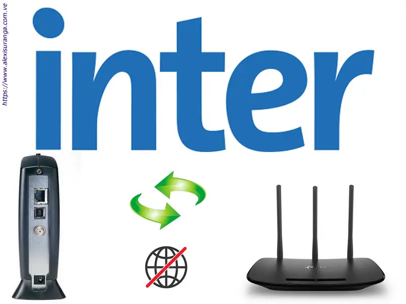 como configurar internet de intercable - Cómo configurar mi router WiFi