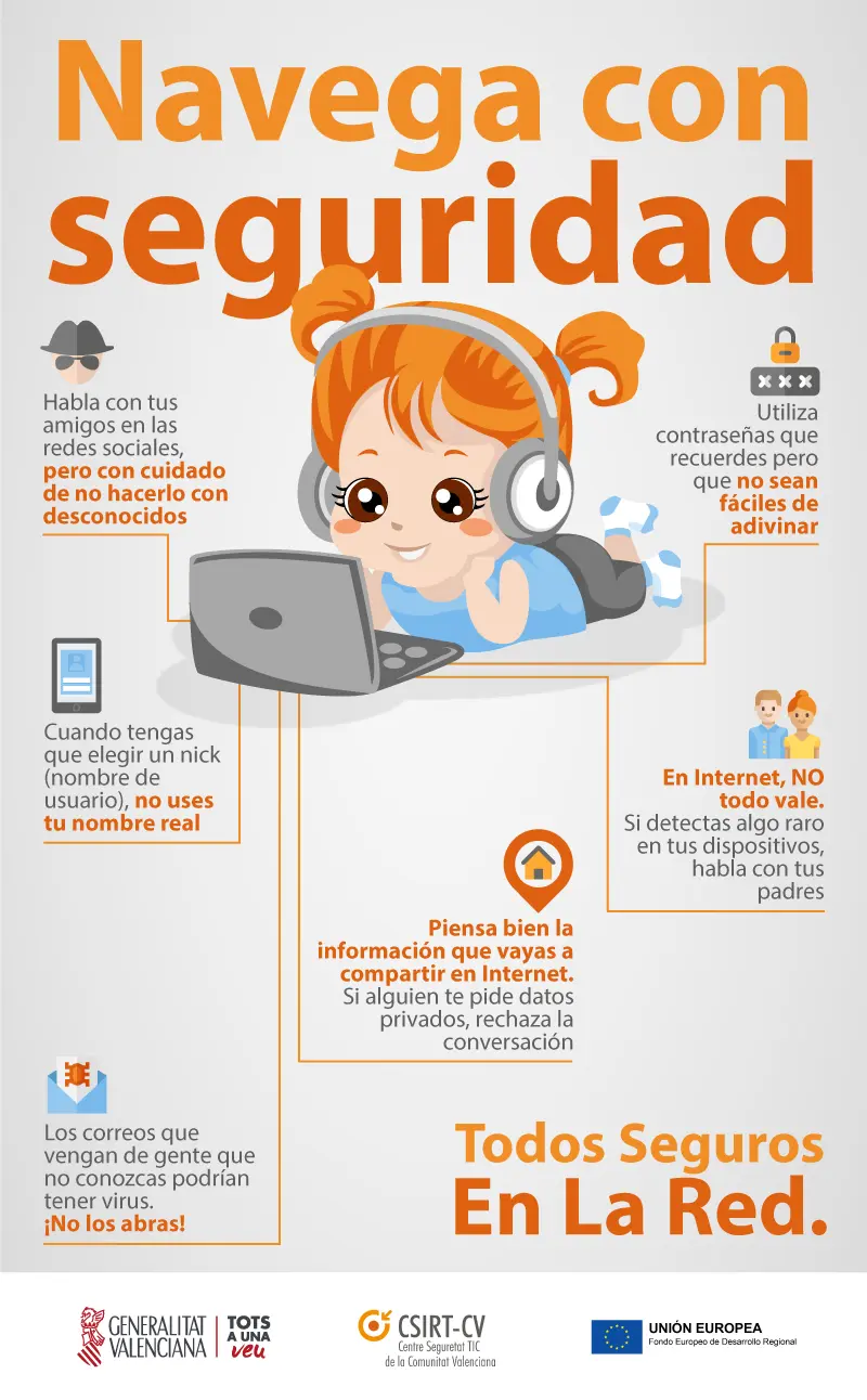 cuidados de internet para niños - Cómo controlar el uso de internet en los niños