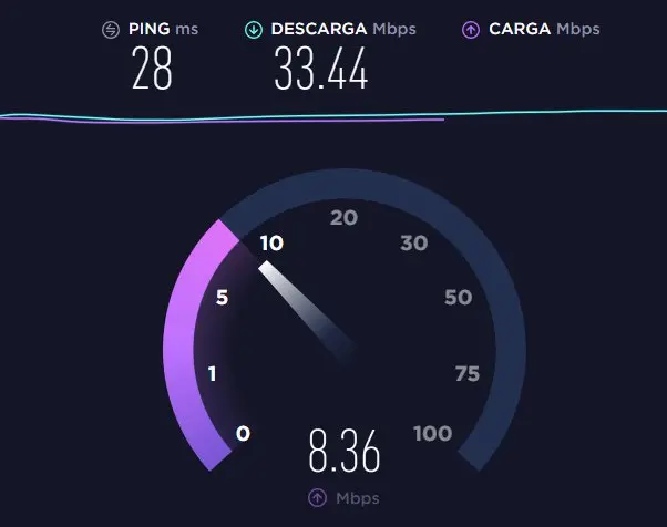 control de velocidad de internet - Cómo controlar mi red de Internet