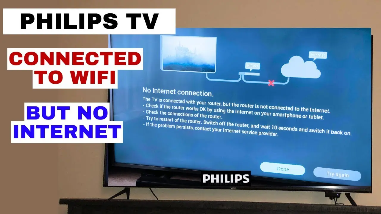 tv smart philips wi fi miracast no enciende - Cómo encender un Smart TV Philips sin control