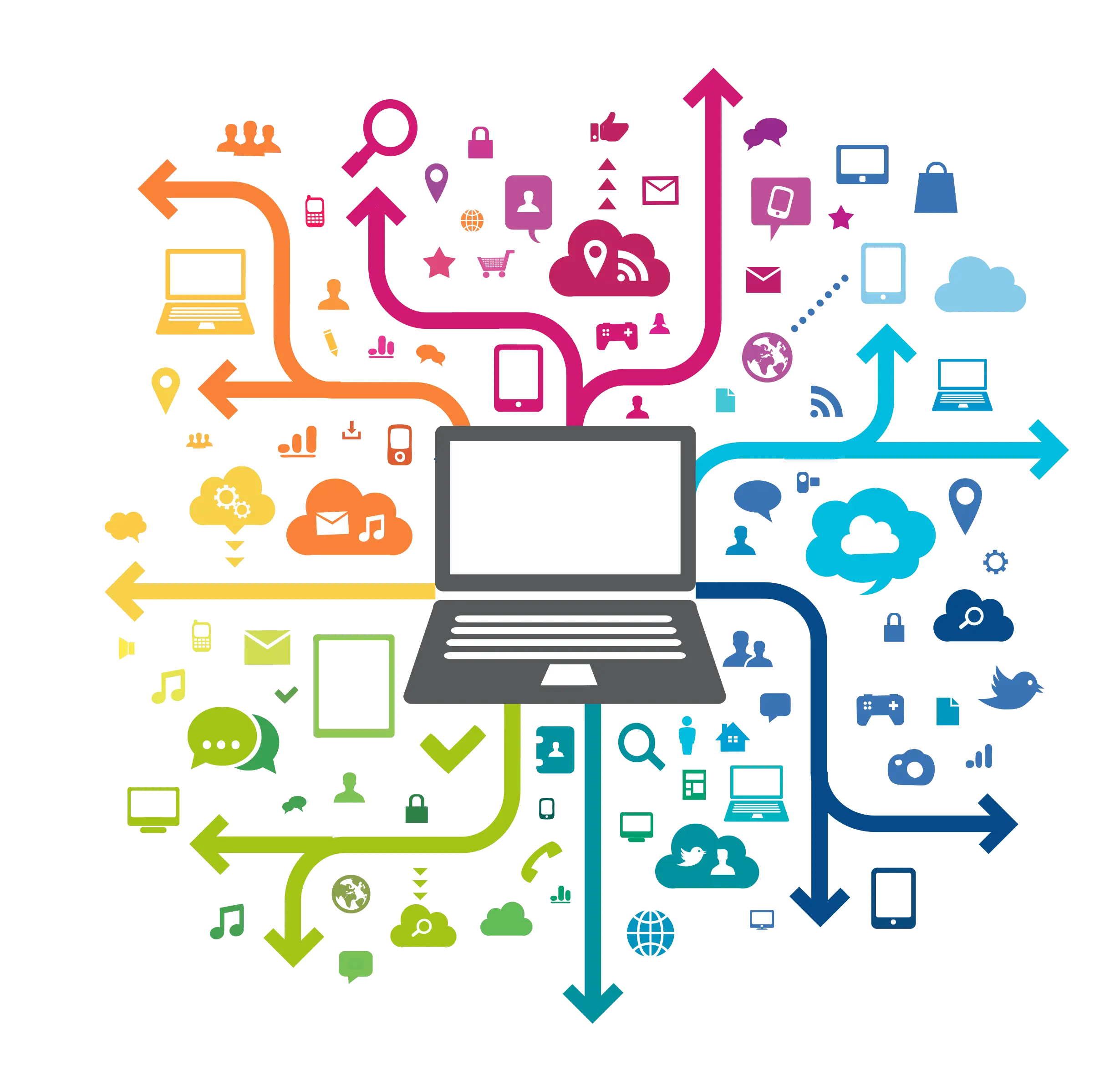 características del internet como medio de comunicación - Cómo funciona el internet como medio de comunicación