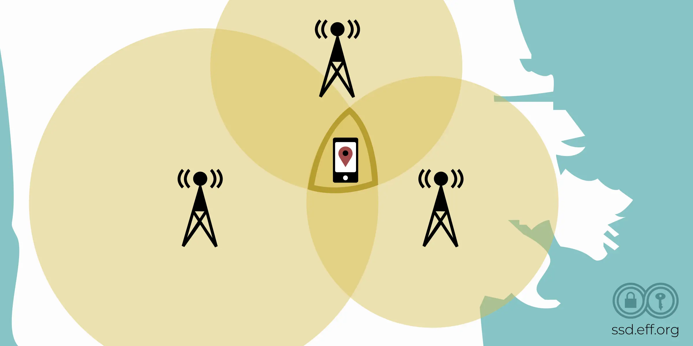 georreferencia telefonia movil - Cómo funciona la geolocalización del móvil