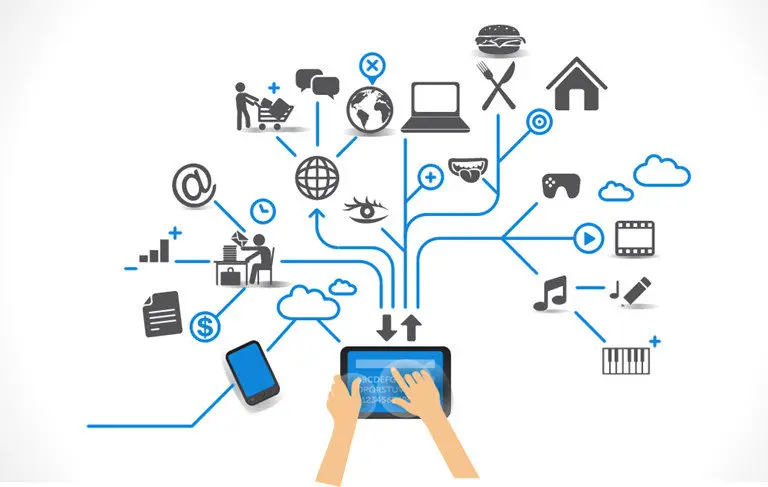 como funciona internet de las cosas - Cómo funciona realmente el Internet de las cosas