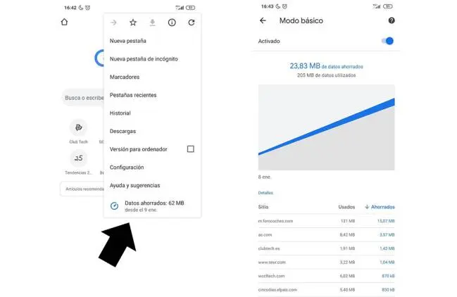 como ahorrar mb de internet - Cómo gastar menos megas de internet