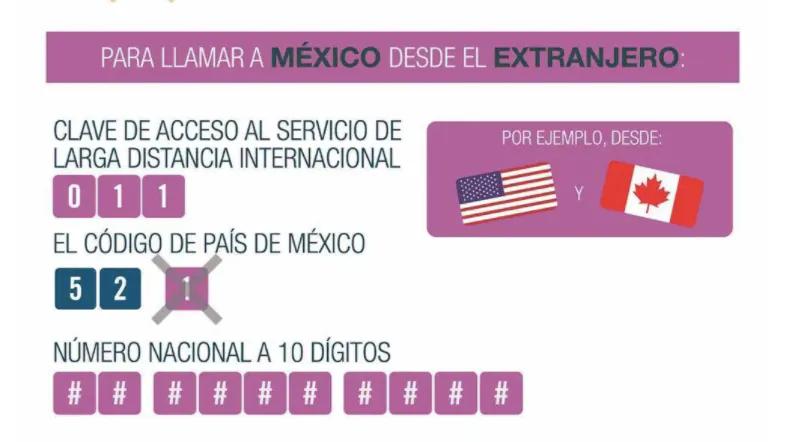 Cómo cambiar de telefonía de larga distancia para ahorrar - Cómo hacer llamadas de larga distancia claro como cambiar de telefonia de larga distancia - Cómo hacer llamadas de larga distancia claro
