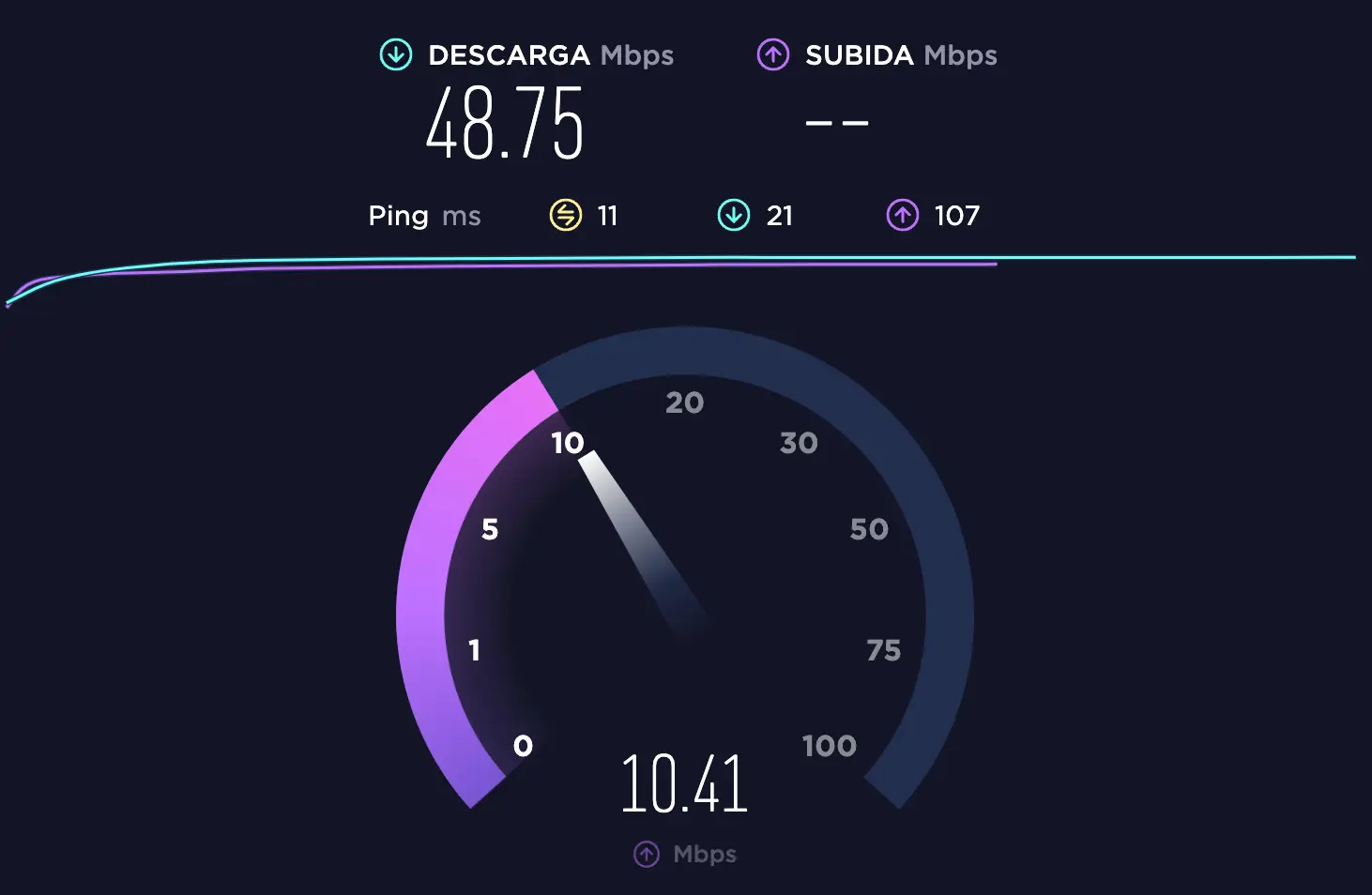 como mejorar la velocidad de internet arnet - Cómo hacer para que Internet ande más rápido