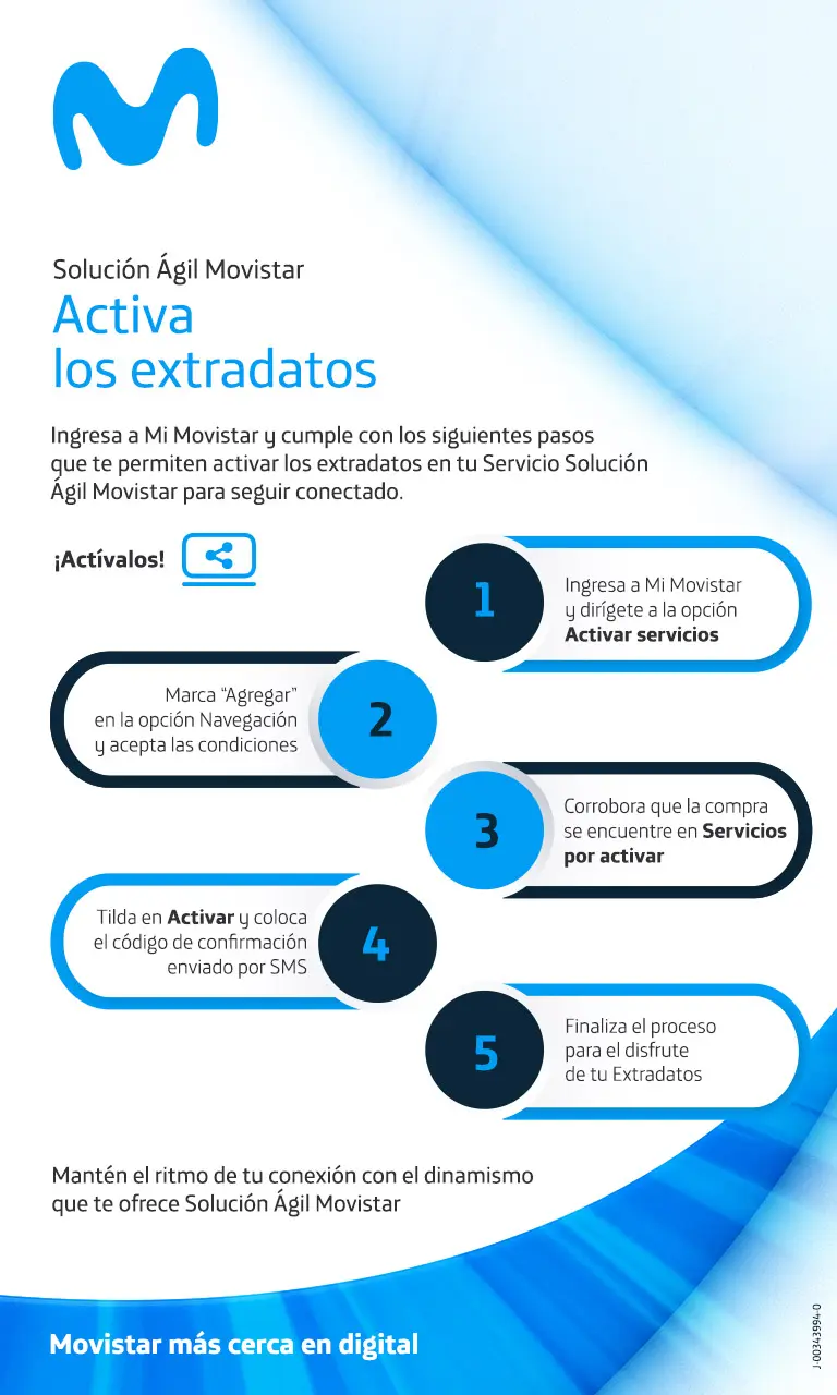 como cambiar de plan movistar por internet - Cómo hago para cambiar el plan de Mi Movistar