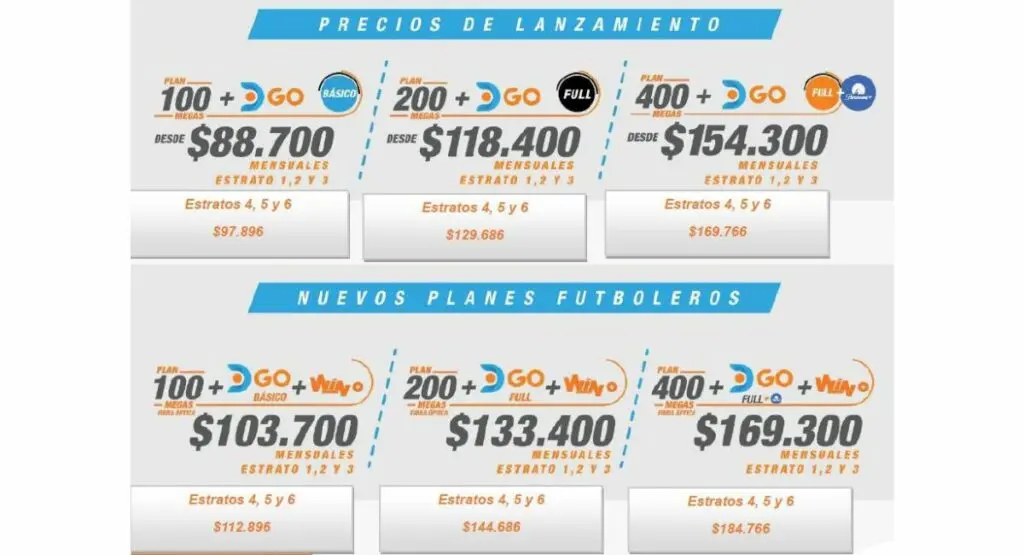 directv paquetes de internet - Cómo hago para comprar paquetes de Directv