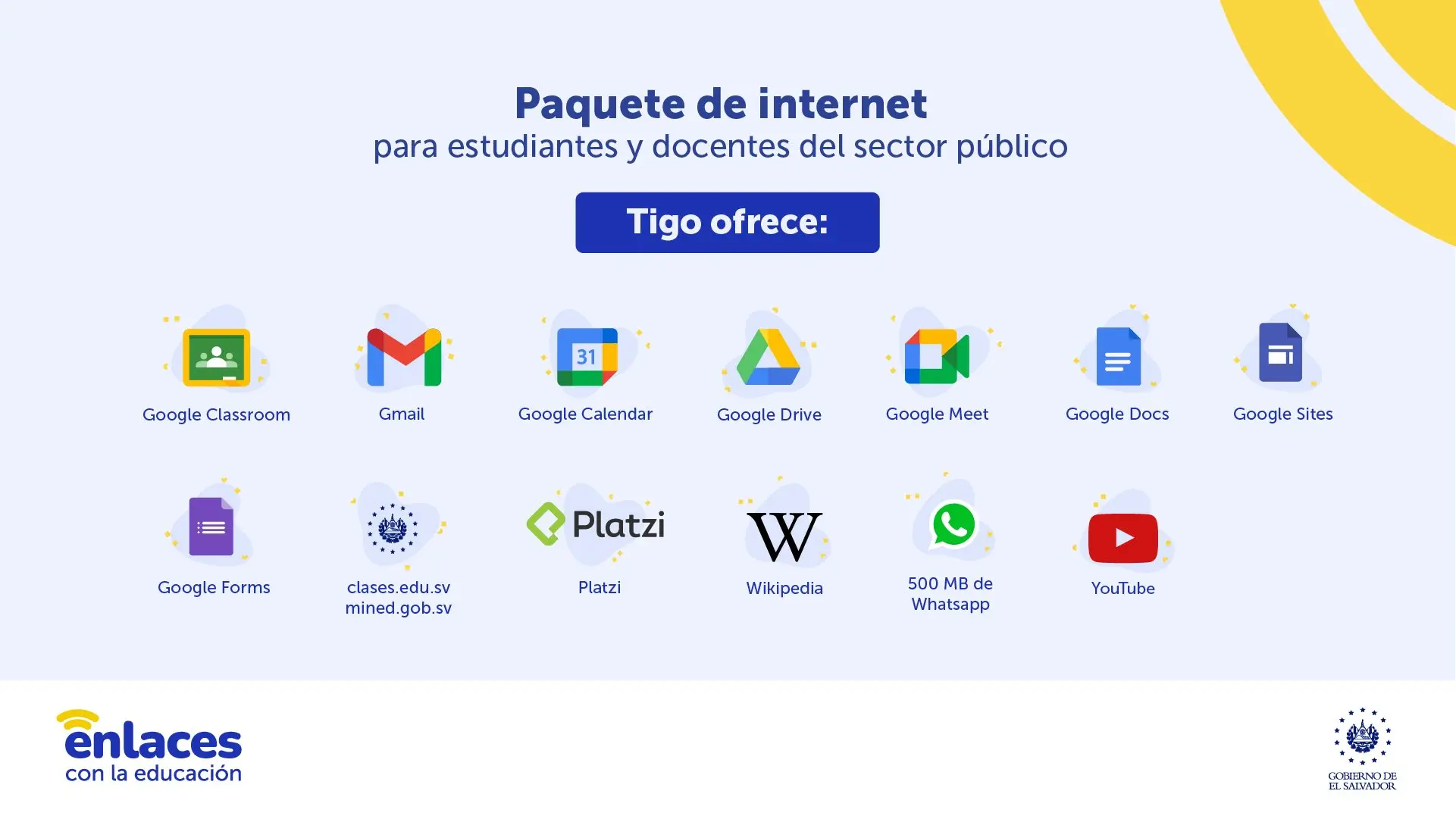 Internet y el Ministerio de Educación - Cómo ingresar a la plataforma del Ministerio de Educación internet ministerio de educacion - Cómo ingresar a la plataforma del Ministerio de Educación