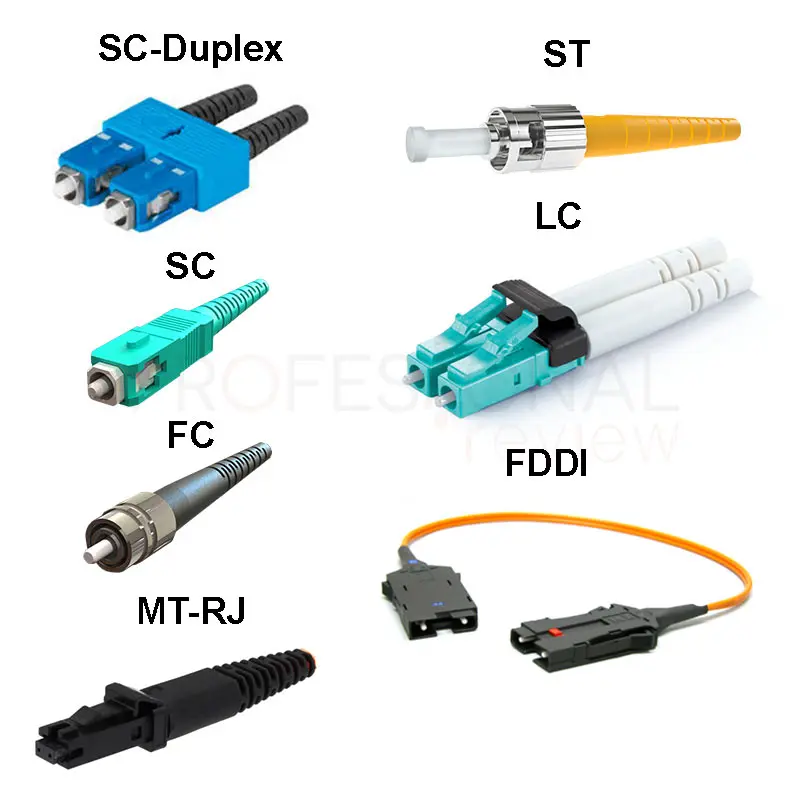 cómo engancharse a internet fibra optica - Cómo instalan internet de fibra óptica