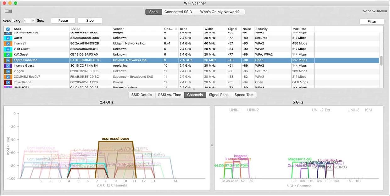 wifi scanner mac - Cómo instalar el scanner en mi MAC