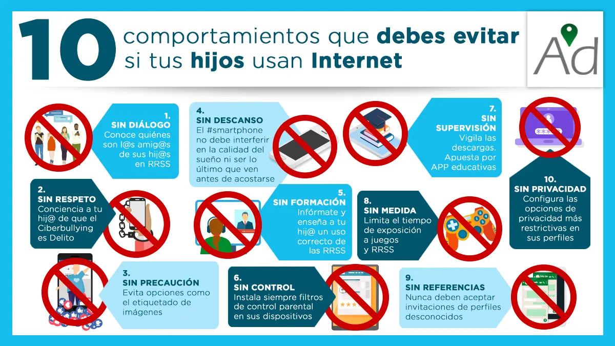Cómo controlar el acceso a internet de nuestros hijos - Cómo limitar el acceso a Internet para niños como controlar el acceso a internet de nuestros hijos - Cómo limitar el acceso a Internet para niños