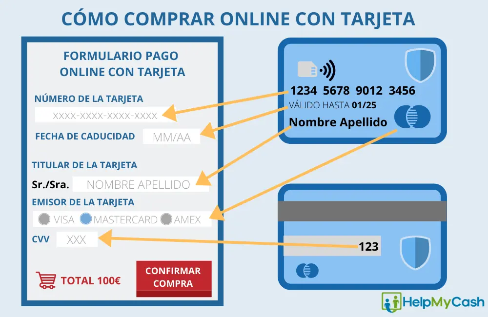 Pagar tu Visa por Internet: Tutorial Completa y Fácil - Cómo pagar la tarjeta de crédito Visa en rapipago pago de visa por internet - Cómo pagar la tarjeta de crédito Visa en rapipago