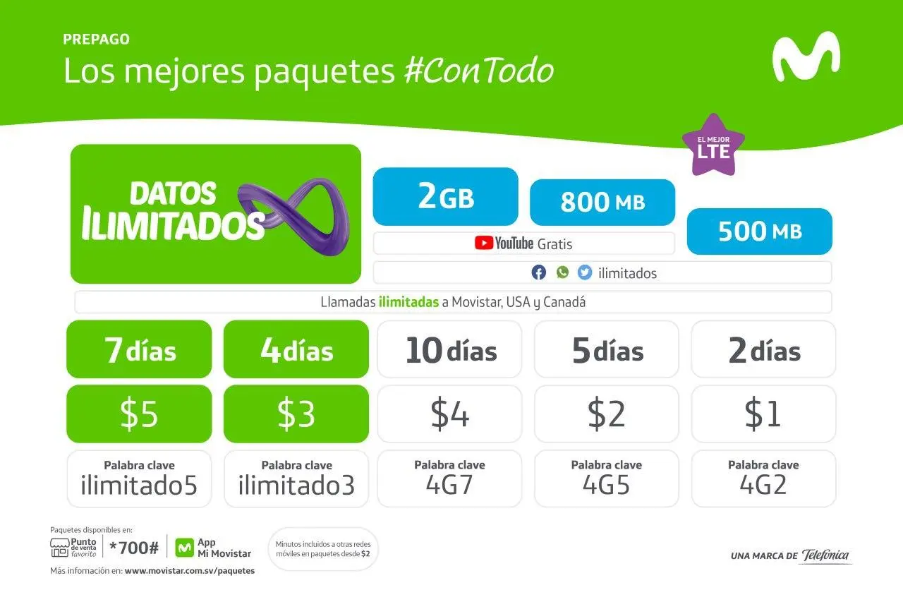 numero para comprar pack de internet movistar - Cómo pedir Pack internet en Movistar