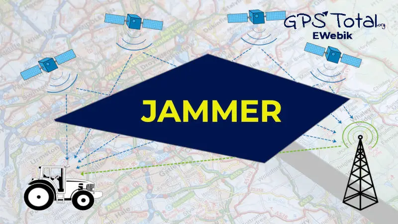 wifi jammer que es - Cómo protegerse de un jammer