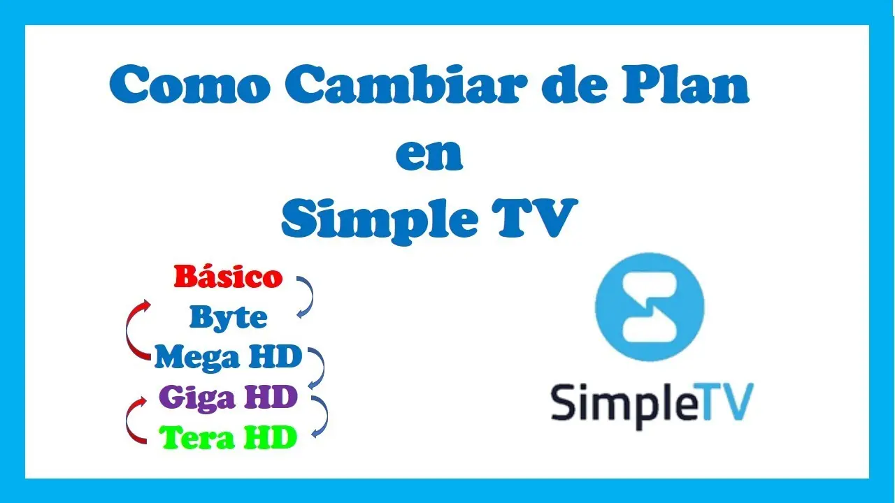 como cambiar el plan de directv por internet - Cómo puedo cancelar mi plan de DIRECTV