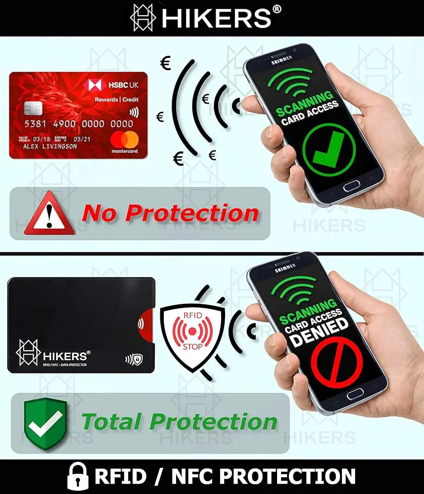 Teléfono HSBC Rewards: Tu Tutorial Completa para Maximizar tus Beneficios - Cómo puedo hablar con un asesor de HSBC telefonio hsbc rewards - Cómo puedo hablar con un asesor de HSBC