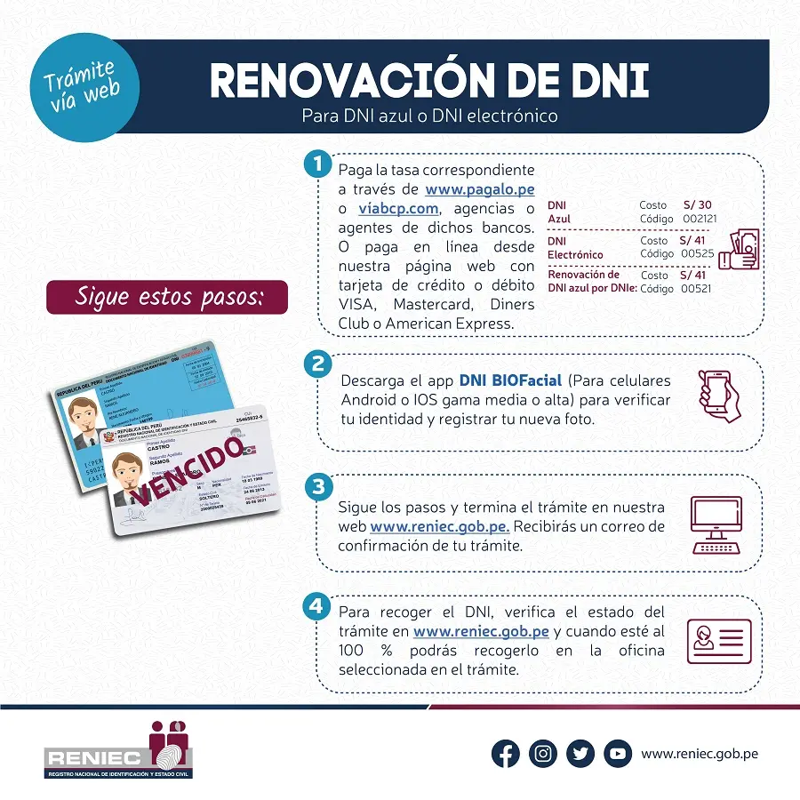 solicitud de dni por internet - Cómo puedo solicitar un DNI