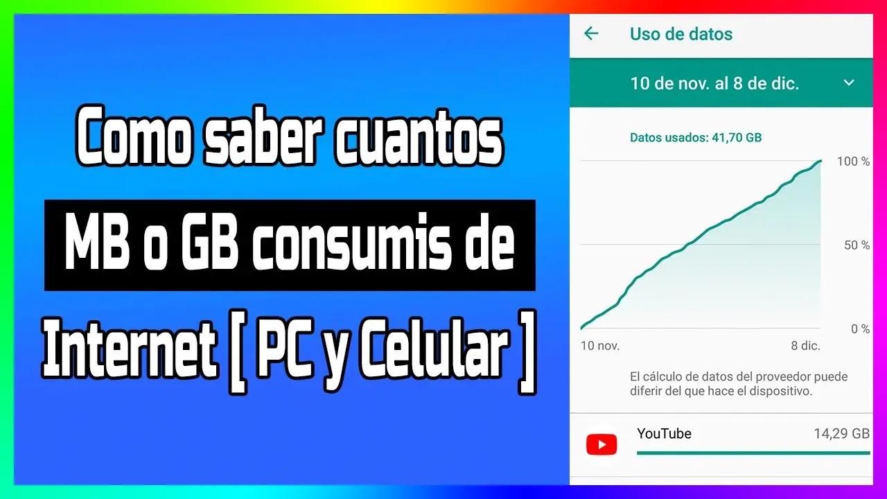 como medir consumo de internet - Cómo saber cuántos GB consume mi Internet