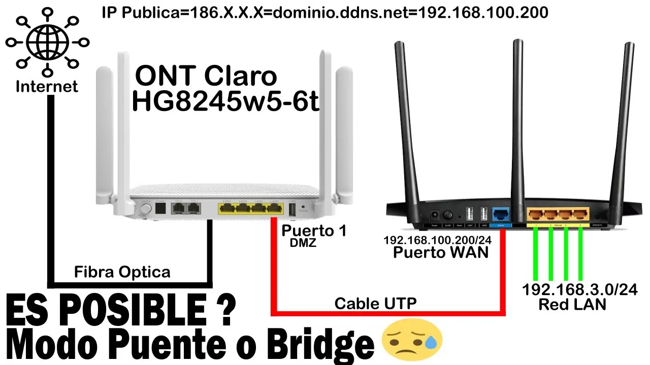 Accediendo a tu módem ADSL de Claro Argentina - Cómo saber el código de mi módem Claro como acceder al modem adsl de claro argentina - Cómo saber el código de mi módem Claro