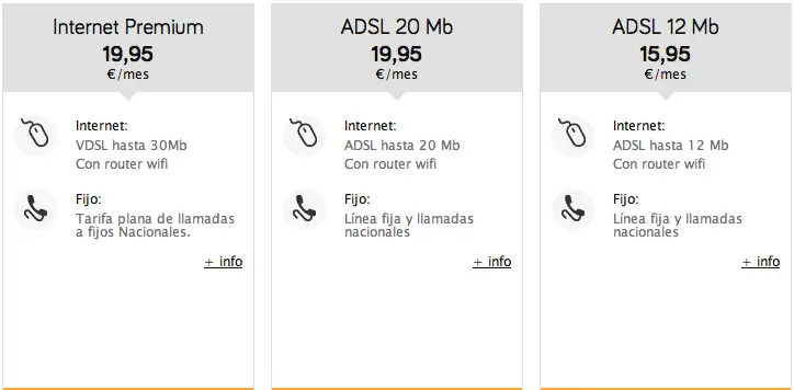 tarifas jazztel adsl - Cómo saber qué tarifa tengo en Jazztel