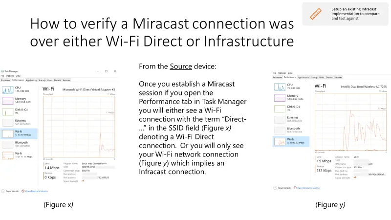 Wi-Fi Direct y Miracast: La Tutorial Completa para Compartir Pantalla sin Cables - Cómo saber si mi televisor es compatible con Miracast wi fi direct miracast - Cómo saber si mi televisor es compatible con Miracast