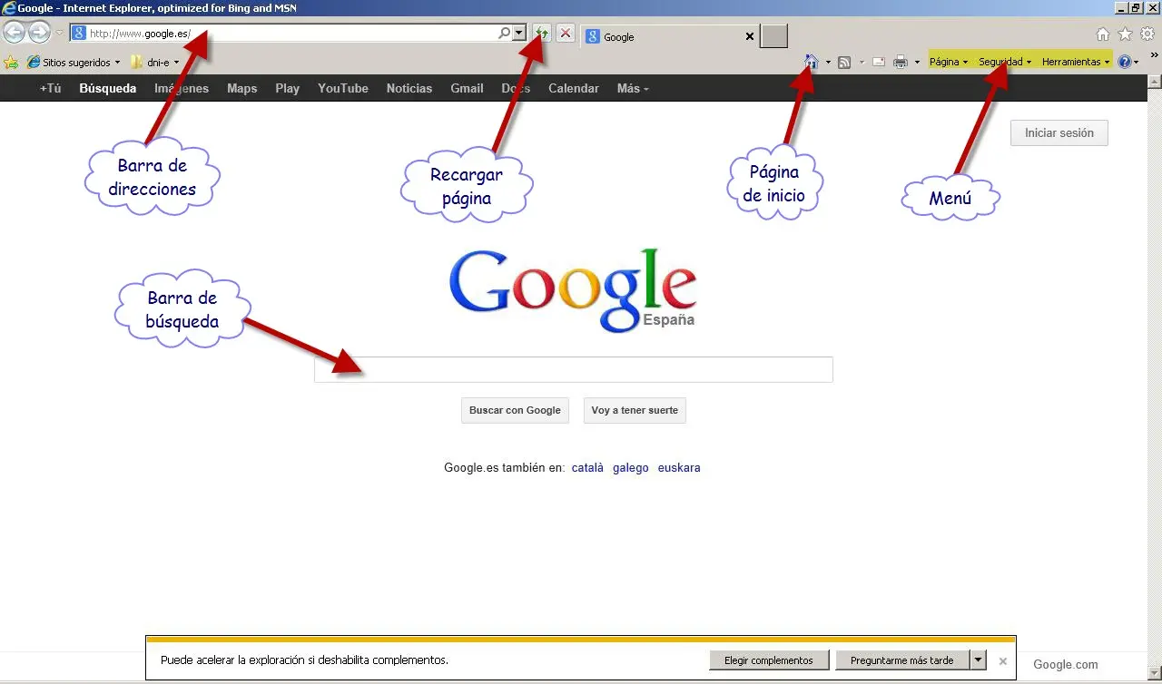 elementos de la ventana de internet explorer - Cómo se conforman las ventanas de Internet Explorer