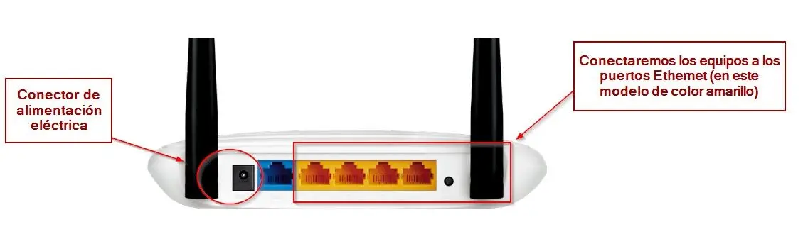 como crear una red local con un router wifi - Cómo se crea una red de área local