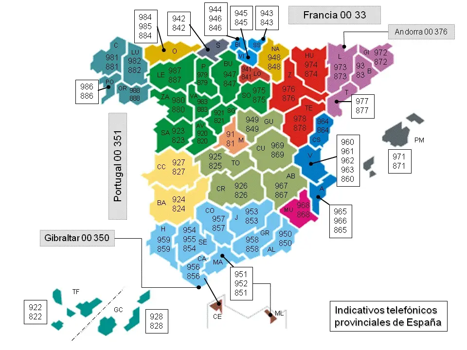 codigo de telefonia movil de españa - Cómo se escribe un número de teléfono en España