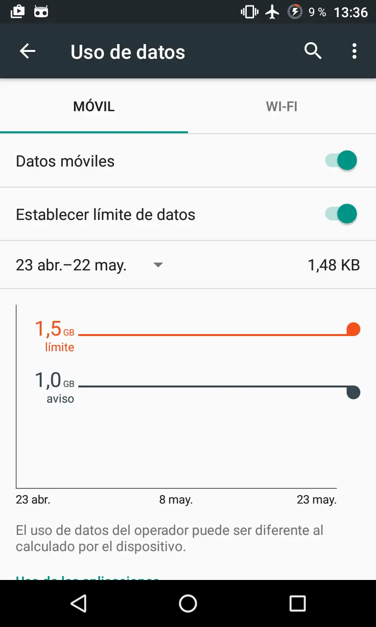 como se gastan los gigas de internet - Cómo se gastan los gigas del móvil