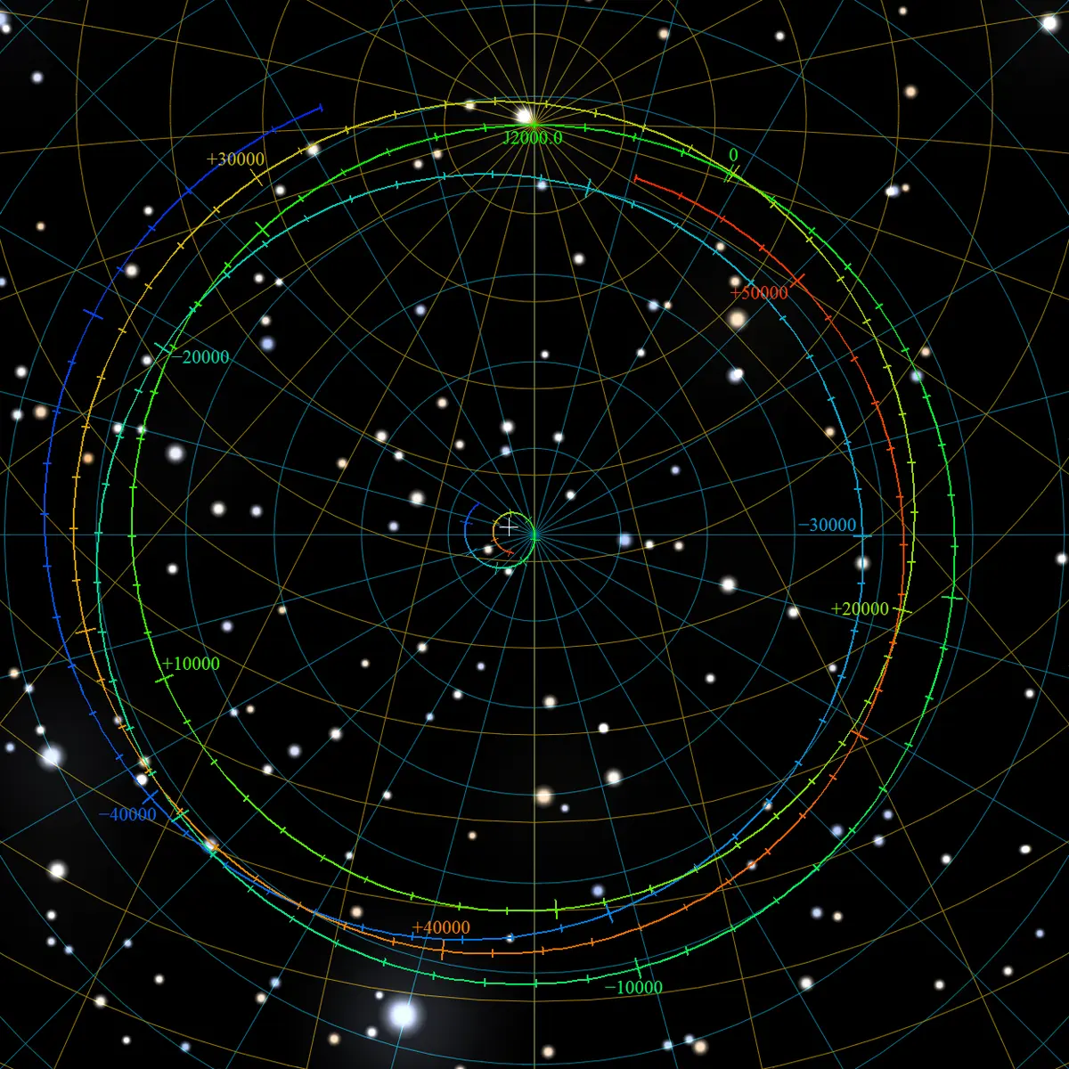 como saco la estrella de las borificaciobes de mi telefoni - Cómo se le llama a la estrella que se encuentra a la derecha de la barra de navegación