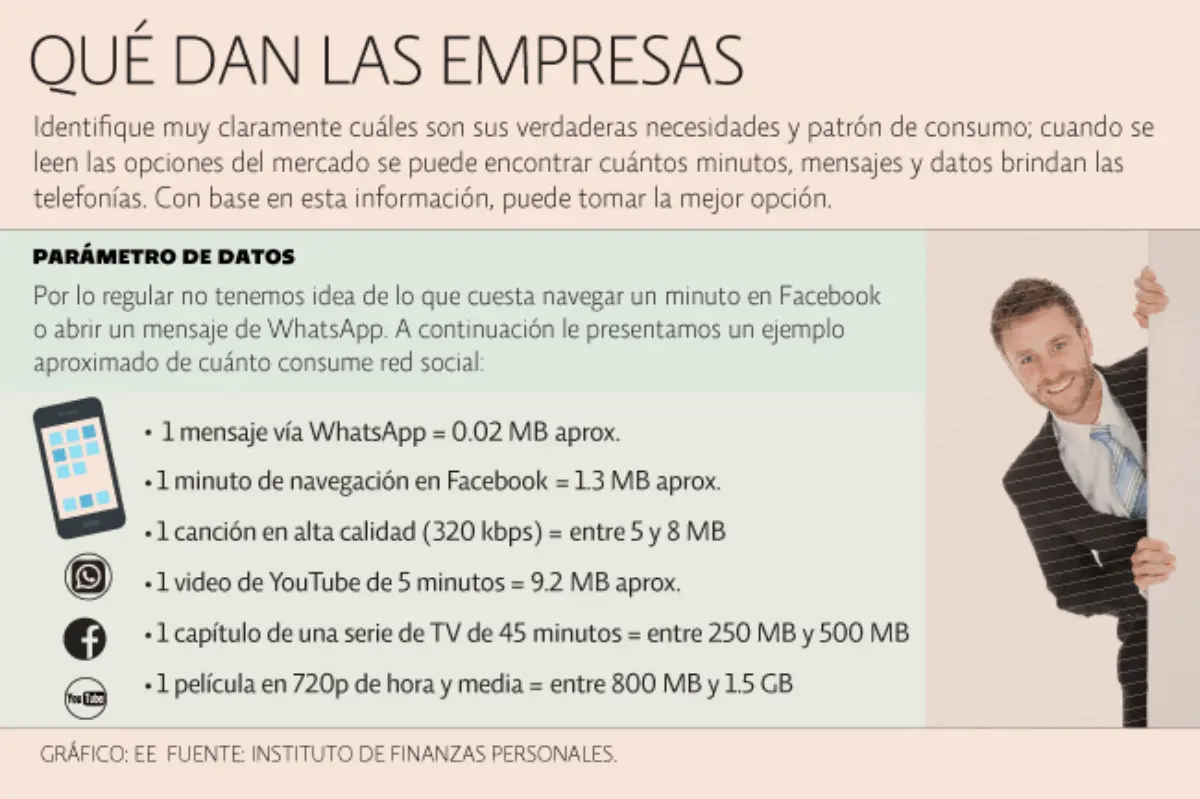 como le dicen a las empresas de telefonia - Cómo se llama la empresa encargada de la comunicación telefónica