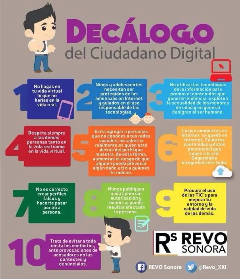 Acuerdo de Convivencia Digital: Cuidando el Internet que Compartimos - Cómo se podría mejorar la convivencia en los entornos digitales acuerdo de convivencia digital cuidado con internet - Cómo se podría mejorar la convivencia en los entornos digitales