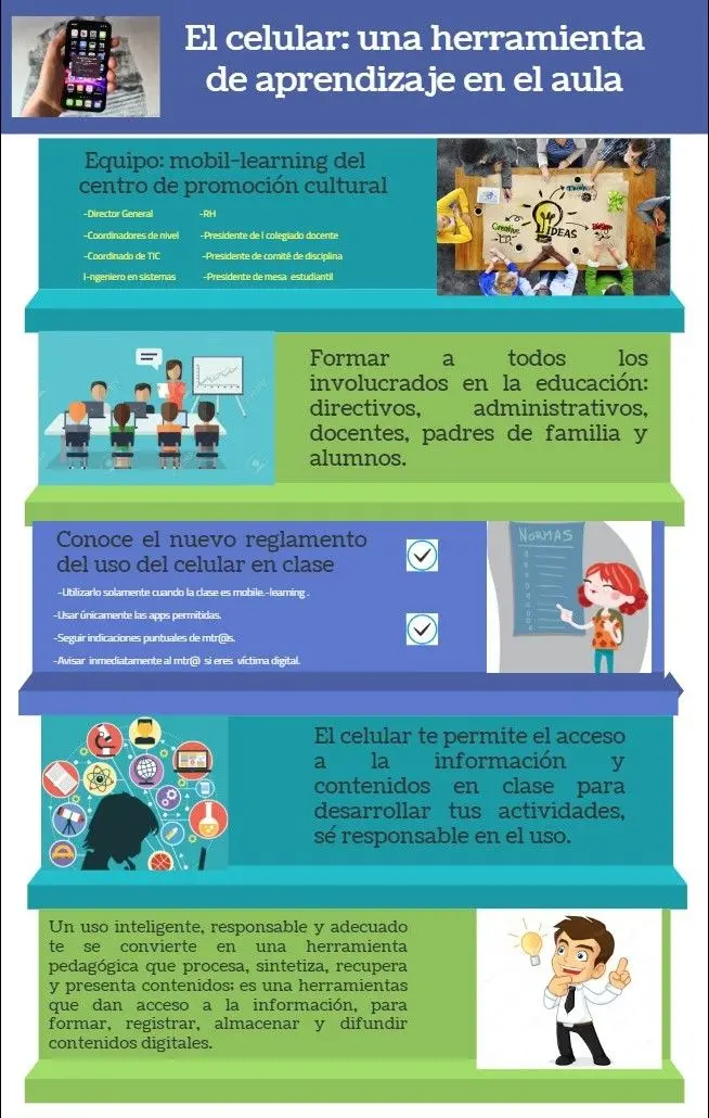 Contenidos para Enseñar Telefonía: Abordando las Necesidades del Siglo XXI - Cómo se puede emplear el teléfono celular como una herramienta de apoyo al aprendizaje contenidos para enseñar telefonia - Cómo se puede emplear el teléfono celular como una herramienta de apoyo al aprendizaje
