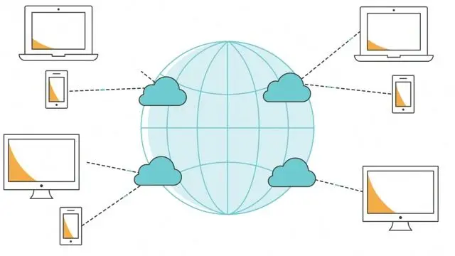 como se accede a la nube de internet - Cómo se puede entrar a la nube en Internet