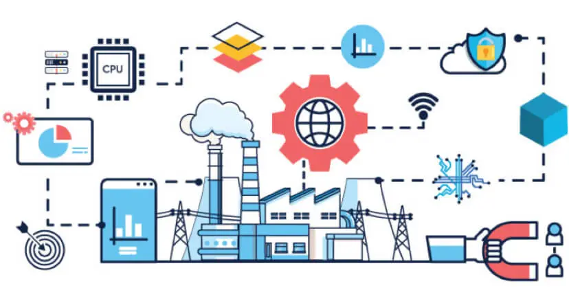 aplicaciones del internet industrial de las cosas - Cómo se utiliza el Internet de las Cosas en las industrias