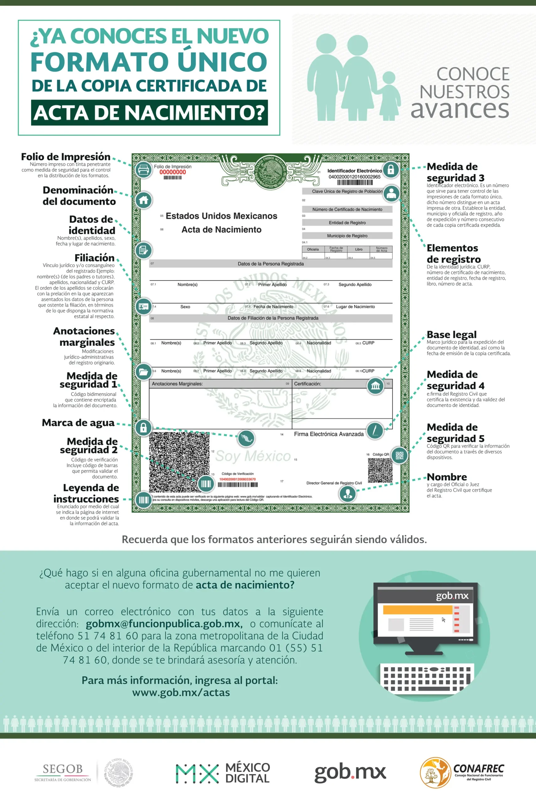 copia de acta de nacimiento por internet - Cómo solicitar copia de partida de nacimiento en provincia de Buenos Aires