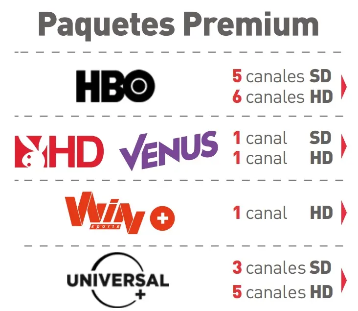 claro tv satelital en vivo por internet - Cómo ver claro tv online