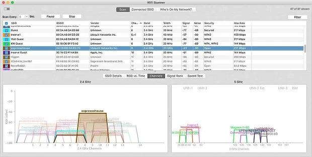 wifi network scanner mac - Cómo ver la clave de una red Wi-Fi en MAC